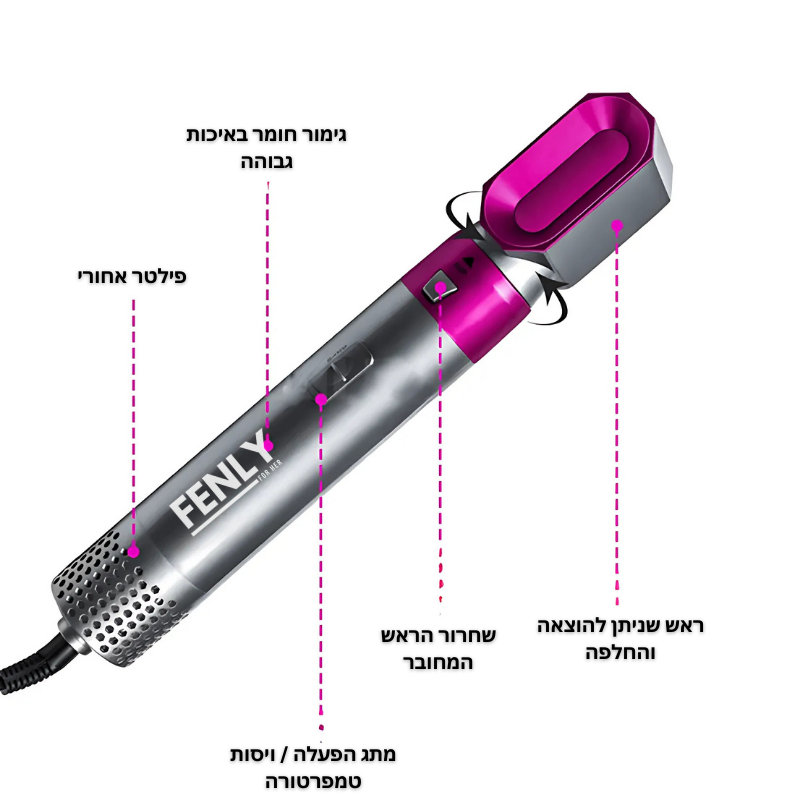 FenlyDryer™ -  הפן החכם 5 ב-1